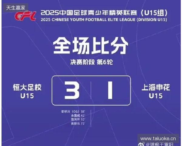中韩青少年对抗赛:恒大足校追3球4-4仁川联,点球大战5-6惜败